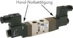 5/3-Wege-Magnetventile G 1/4″, Baureihe SF4000, alle Steuerspannungen