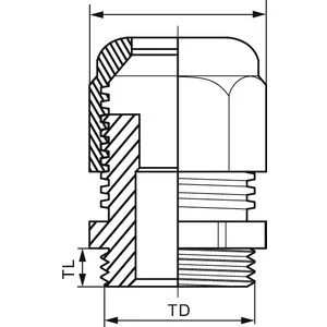 Schneider Electric Thorsman Glands ISM71506