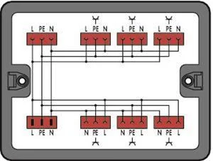 WAGO Verteilerbox 899-631/330-000