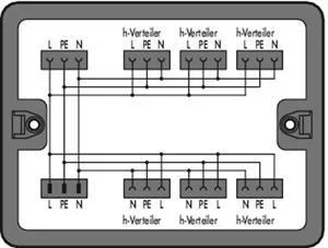 WAGO Verteilerbox 899-631/334-000