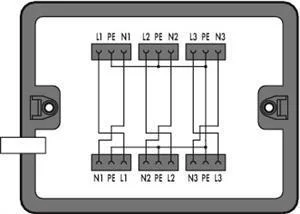 WAGO Verteilerbox 899-631/450-000